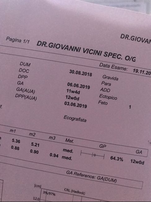 Mi aiutate a capire questi valori?? Please 🙈 1