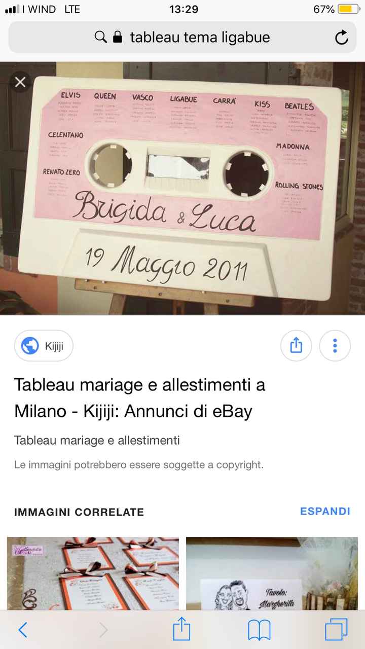 Segnaposto e tema matrimonio - 2