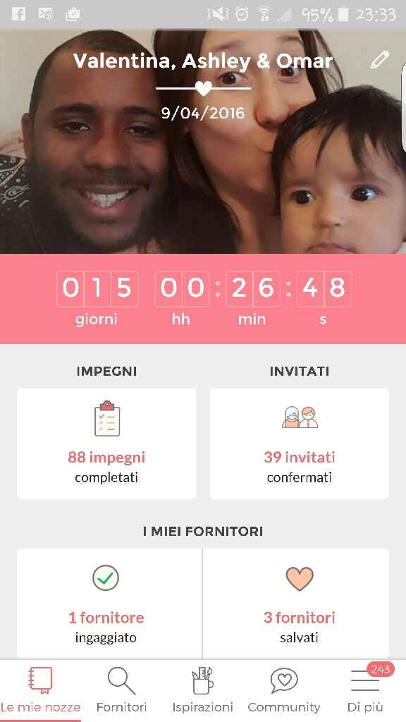 Manca pochissimo - 1