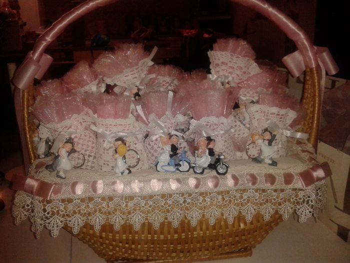 mio cesto bomboniere