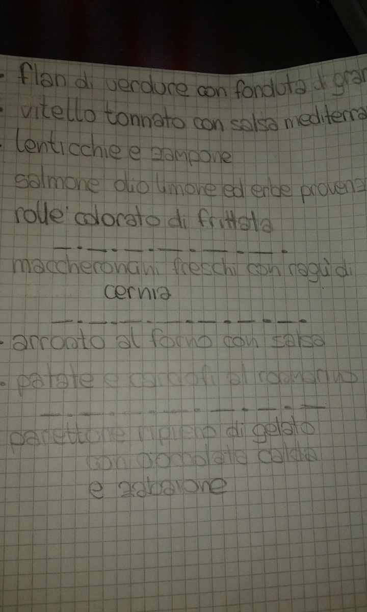 menu' vigilia