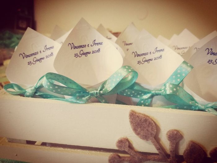 Dove mettere i coni? 2