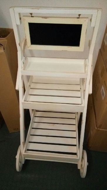 Dove mettere i coni? 3