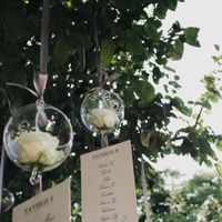 Tableau: Preparato? - 1