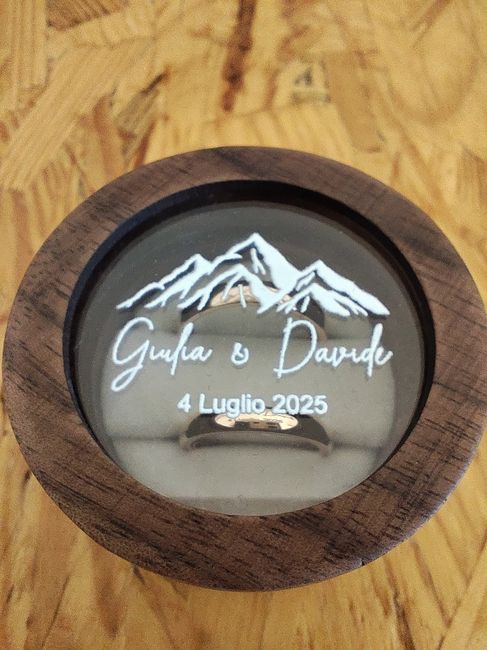 Idea per un porta-fedi 15