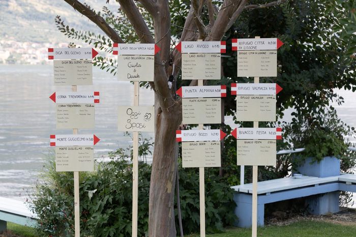 Fai da te e decorazioni varie 2