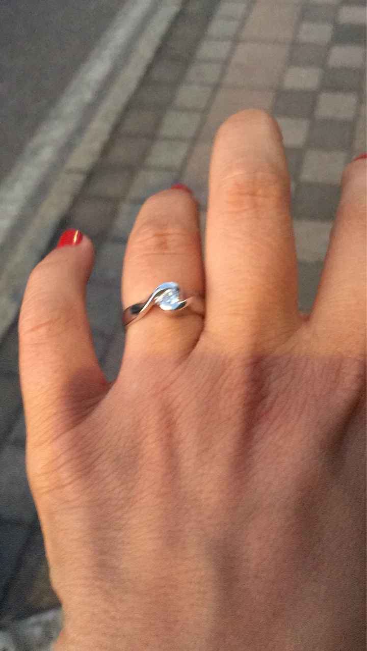 Scopri qual è l'anello perfetto per te - Il risultato - 1