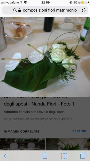 che tema avete scelto per il vostro Matrimonio?? - 2