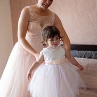 8 luglio 2018 ❤️❤️❤️❤️ - 2