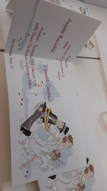 Partecipazioni... - 2