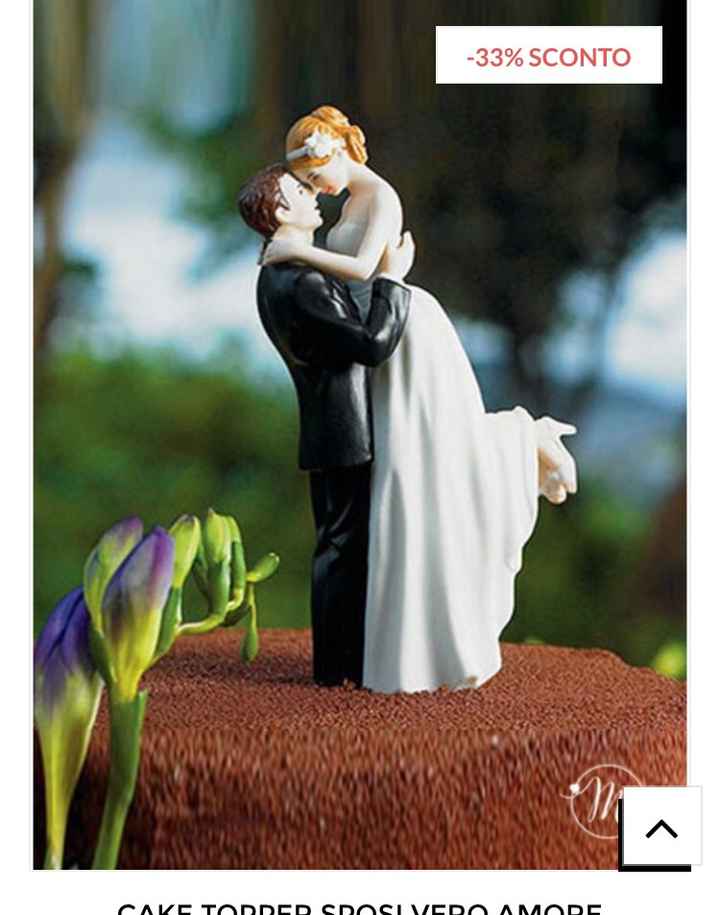 Ultimi acquisti! - 1