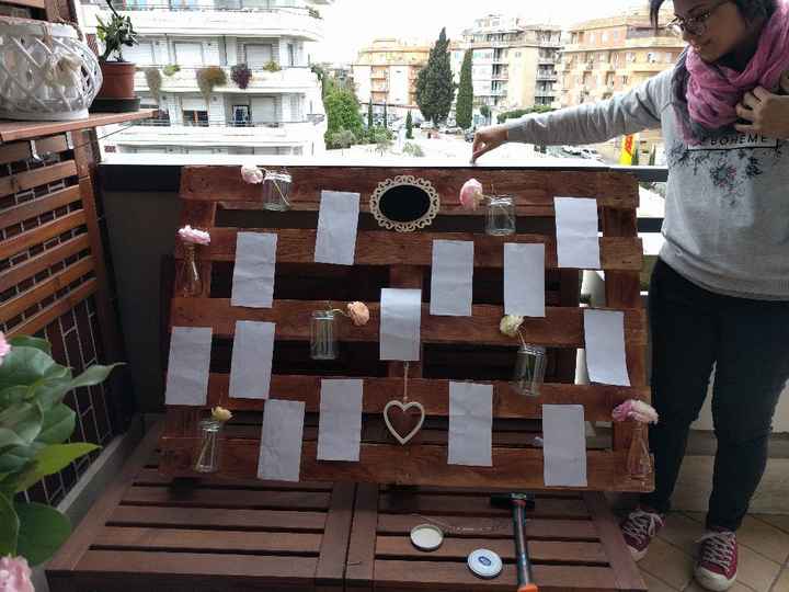 Primo maggio....fai da te. il mio tableau!!! - 1