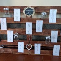 A poche ore dal sì vi mostro tutti i miei fai da te! - 4