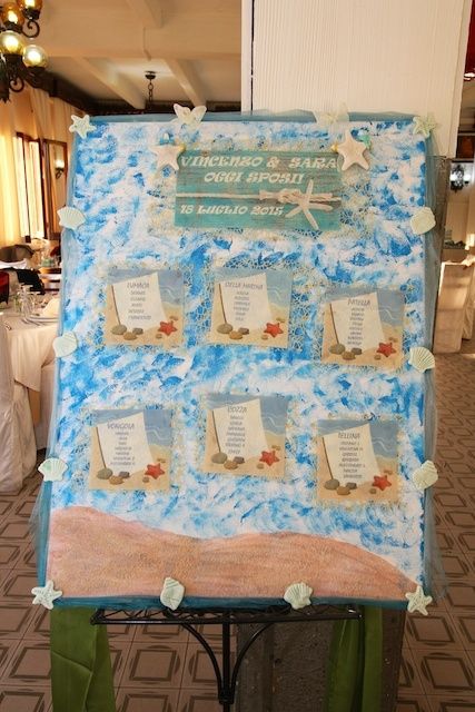 Consiglio tableau... - 1