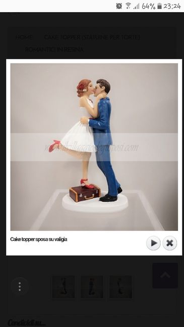 Tema Viaggi!!! - 8