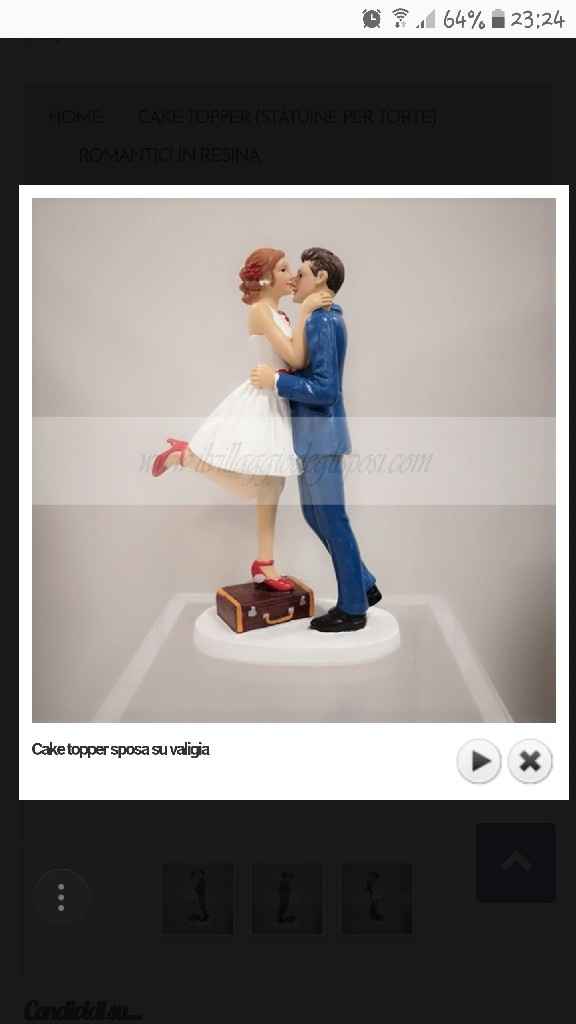 Tema Viaggi!!! - 8