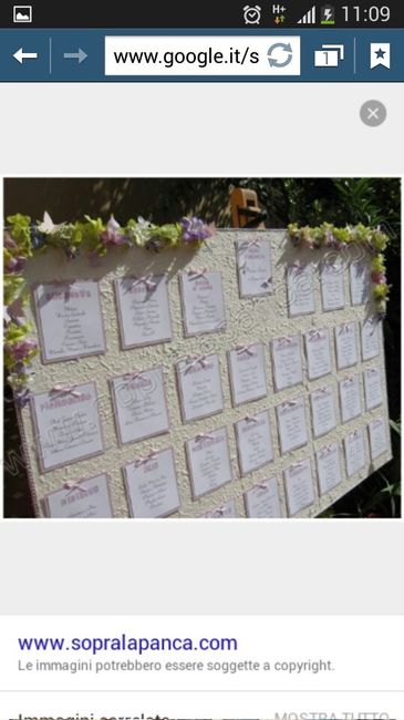 Dilemma tableau aiuto - 1