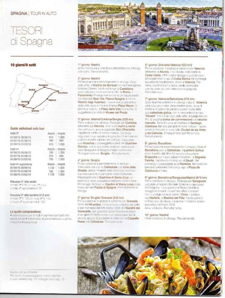 itinerario Barcellona 2