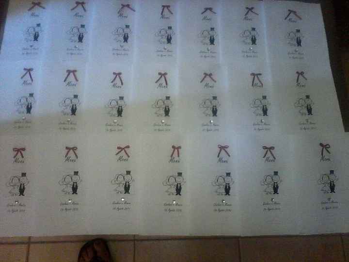 I miei fai da te - 3