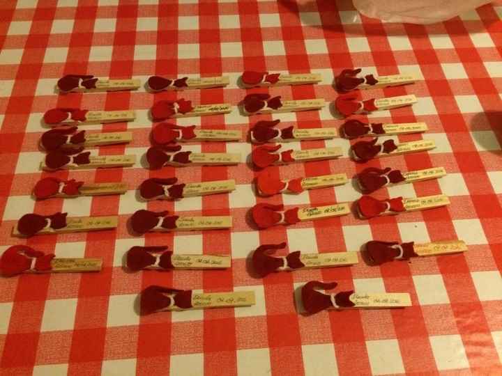 Segnaposto gattini - 1