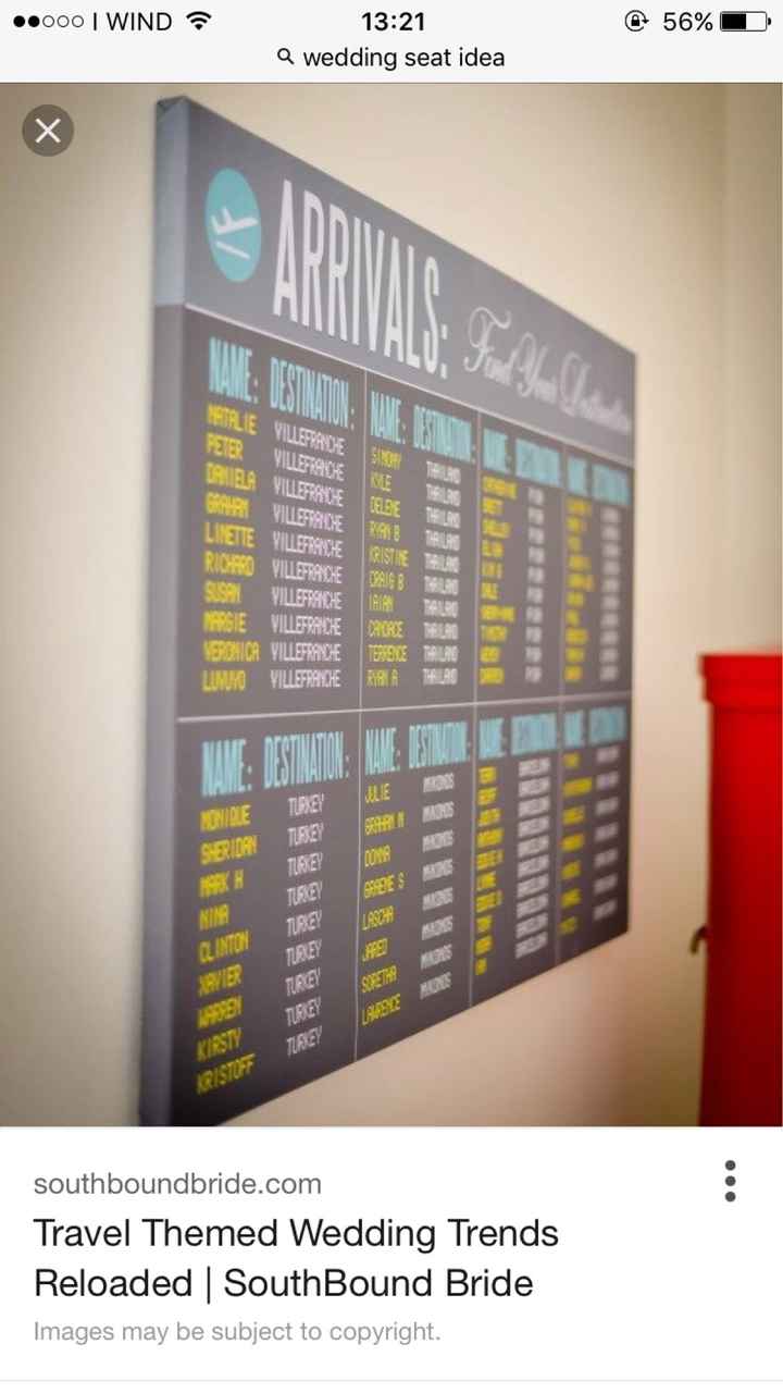  Foto del vostro  tableau de mariage - 1