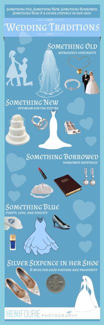  ecco cosa deve indossare la sposa - 1