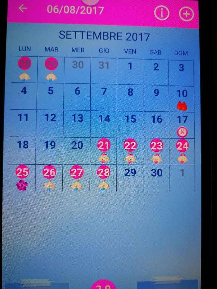 Come non detto.... - 1