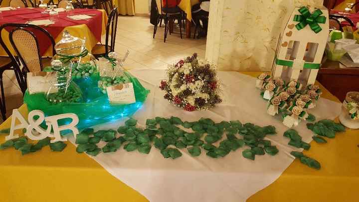 Sposine le foto delle vostre confettate promessa? - 1