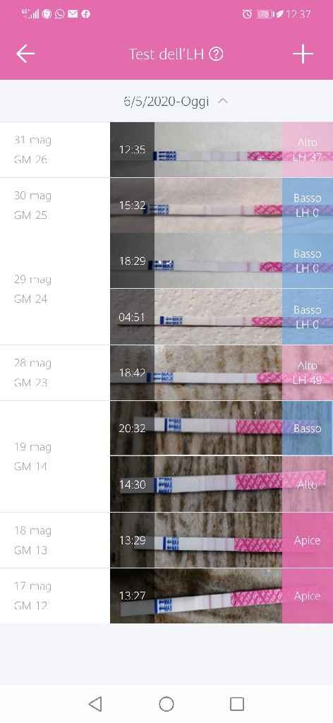 Chi non le aspetta per giugno 2020🥰🤞🏻 - 1