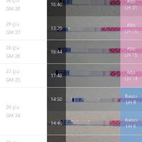 Chi non le aspetta per luglio 2020 🍀🐞🤞🌈🌻 - 1