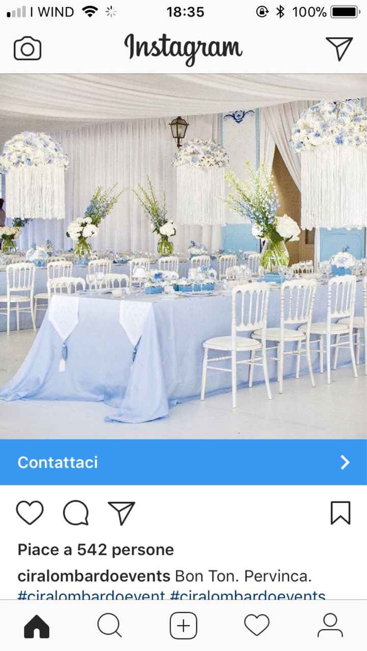 Checklist: il tema delle mie nozze - 1