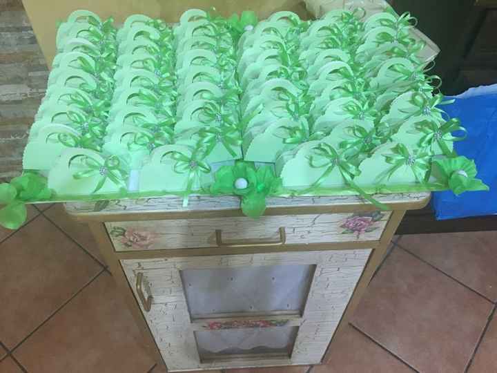 Promessa ? confettata fai da te - 4