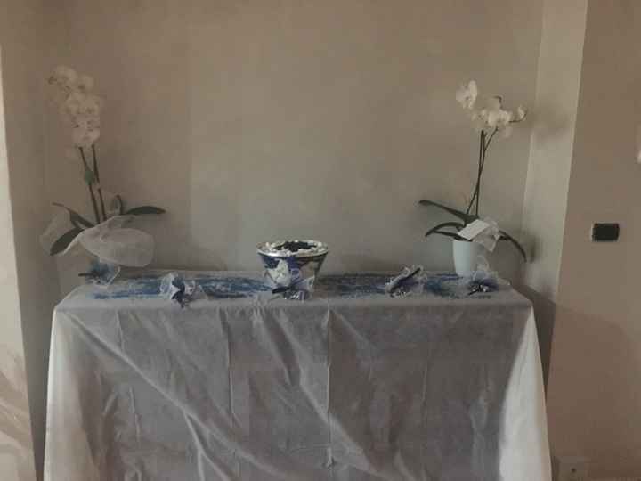 Spose "in blu": mi date una mano?? :) - 1