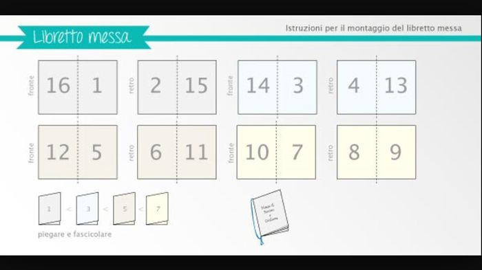 Libretto messa aiuto!! - 1