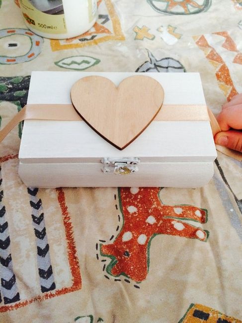 Il portafedi prende forma - 2