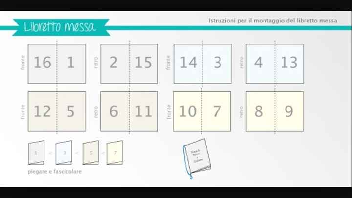 Libretto messa aiuto!! - 1