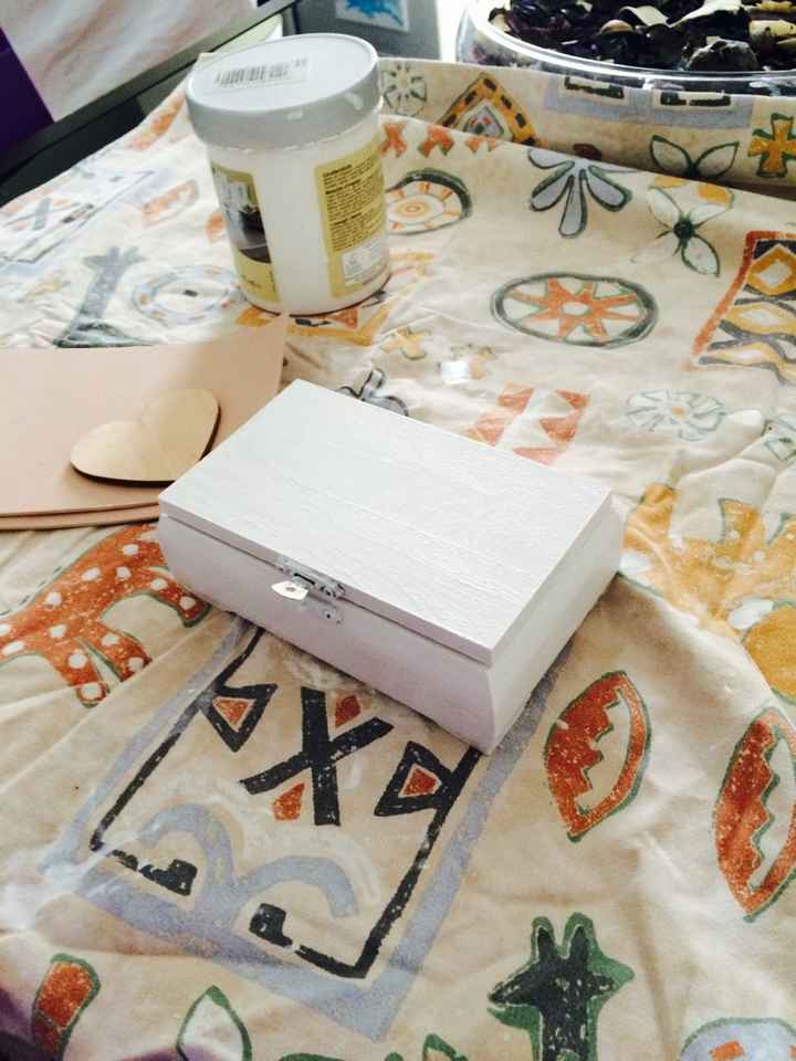 Il portafedi prende forma - 1