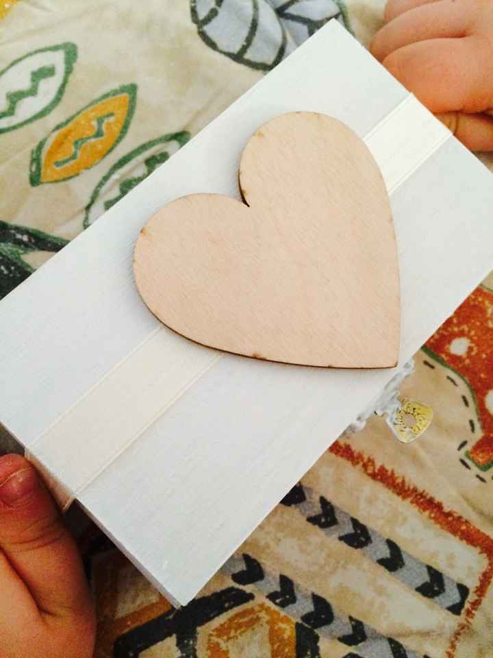 Il portafedi prende forma - 1