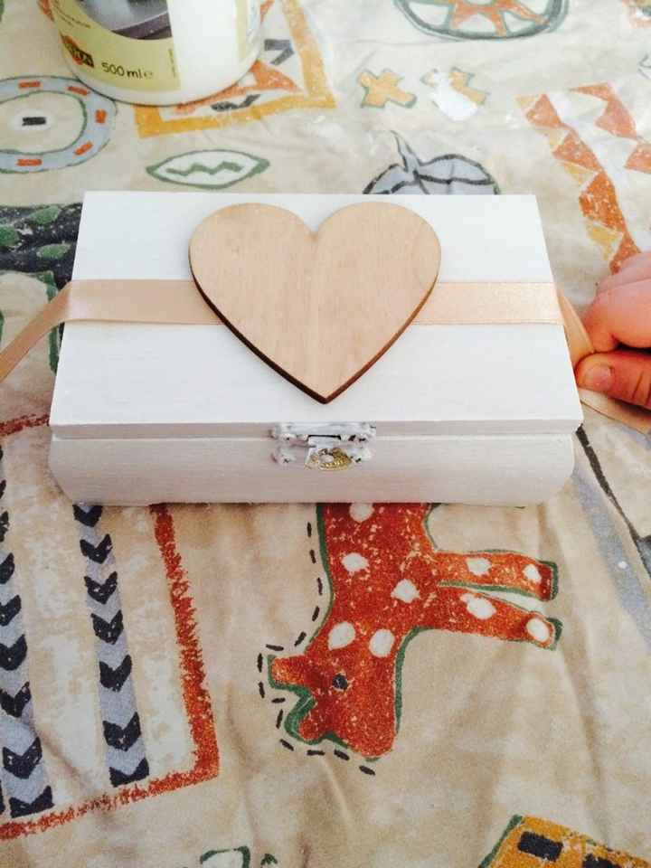 Il portafedi prende forma - 2