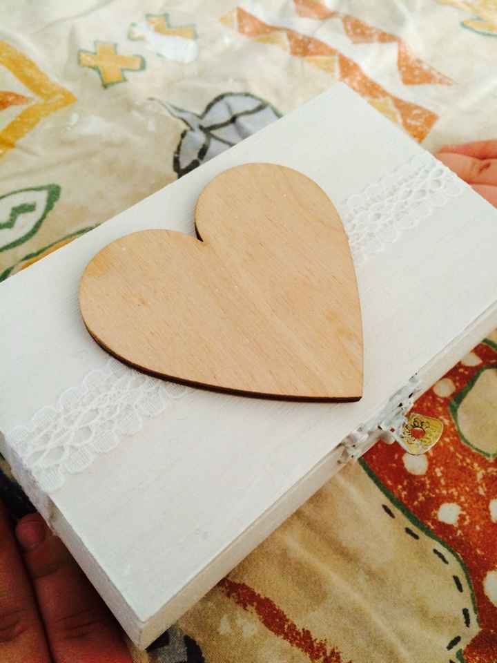 Il portafedi prende forma - 3