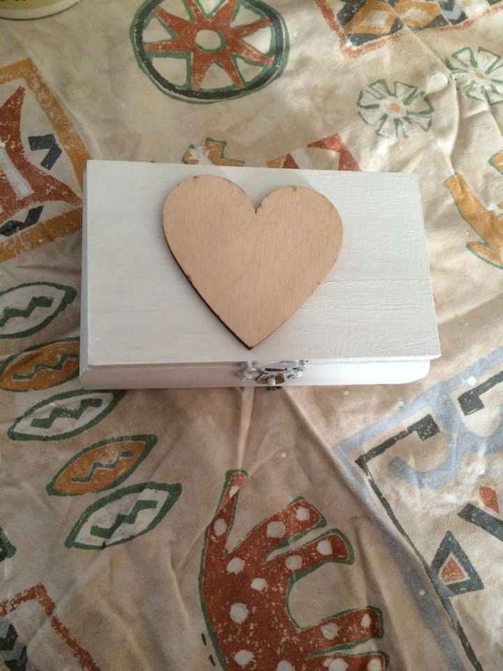 Il portafedi prende forma - 4