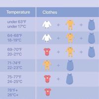 Future mamme Dicembre 2023 - 1