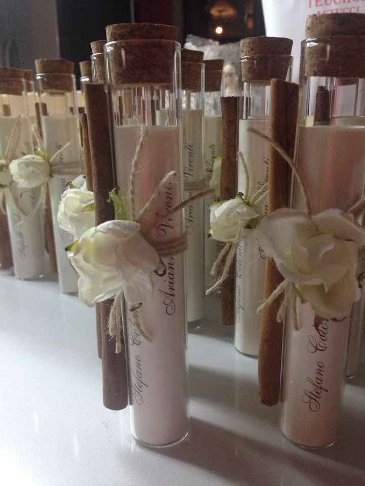 Le mie partecipazioni - 1