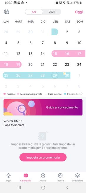 Chi non le aspetta per Aprile 2022 💓🍀🤞🏼 1