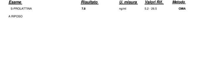 Per chi non le aspetta Maggio,Giugno,Luglio 2024🍀🐞 - 2