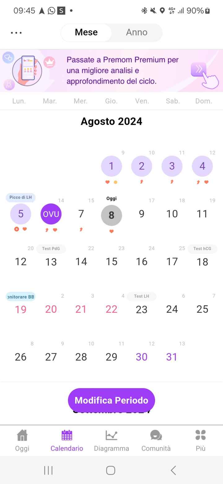 Per chi non le aspetta Luglio, Agosto Settembre e Ottobre 2024🍀🐞 - 1