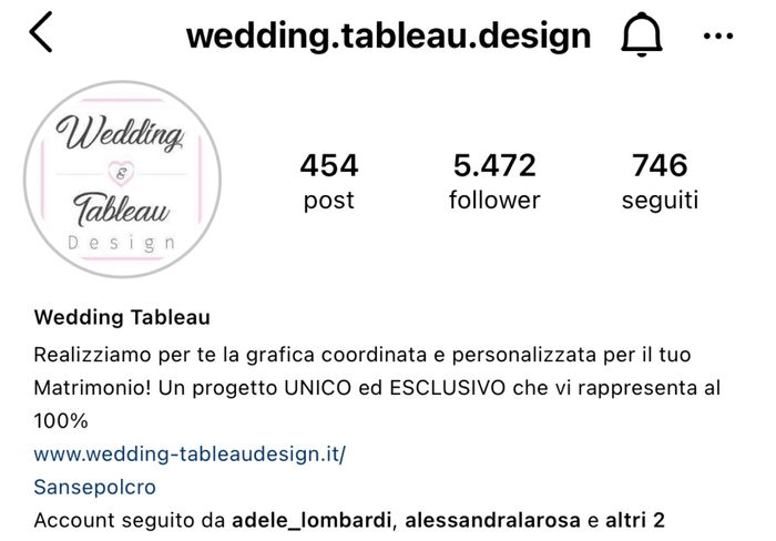 Vi consiglio questo video 🤗 2