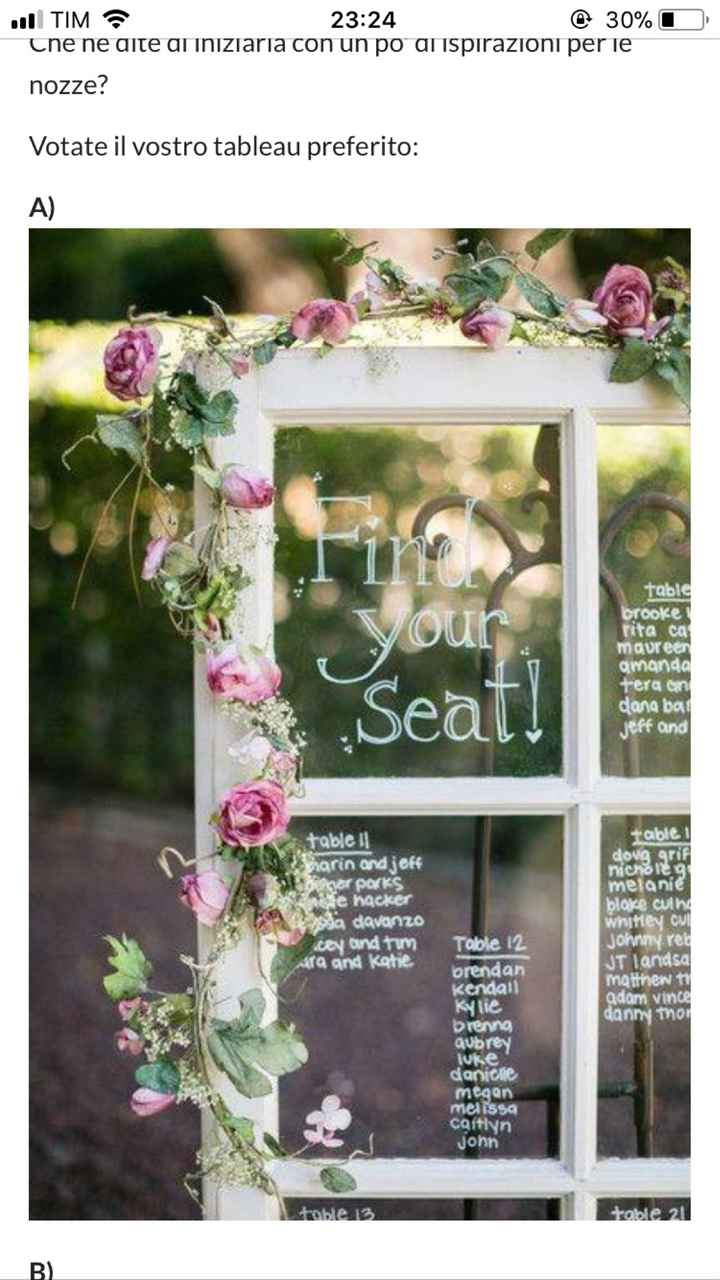 Il tuo dettaglio di primavera preferito - 1