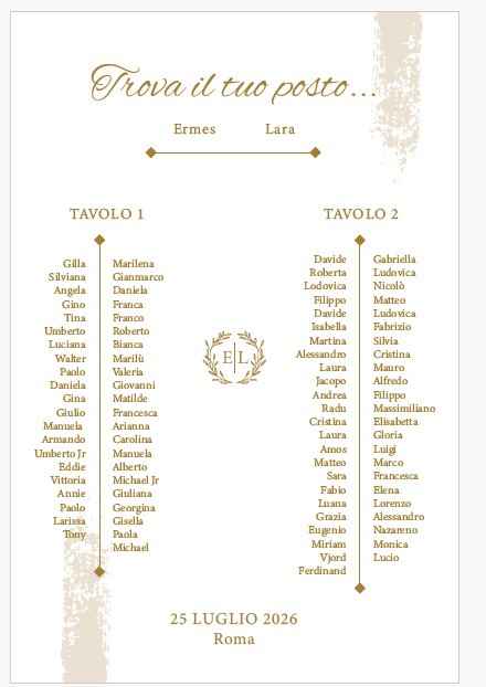 Tableau tavolo imperiale - 2
