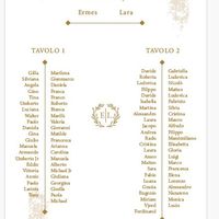 Tableau tavolo imperiale - 2